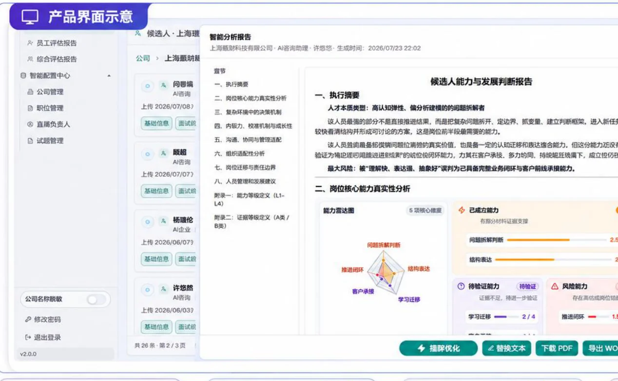 智能组织决策系统项目界面
